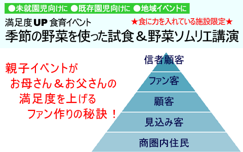 保育園向けイベント運営・幼稚園向けイベント運営