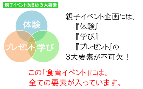 保育園向けイベント運営・幼稚園向けイベント運営